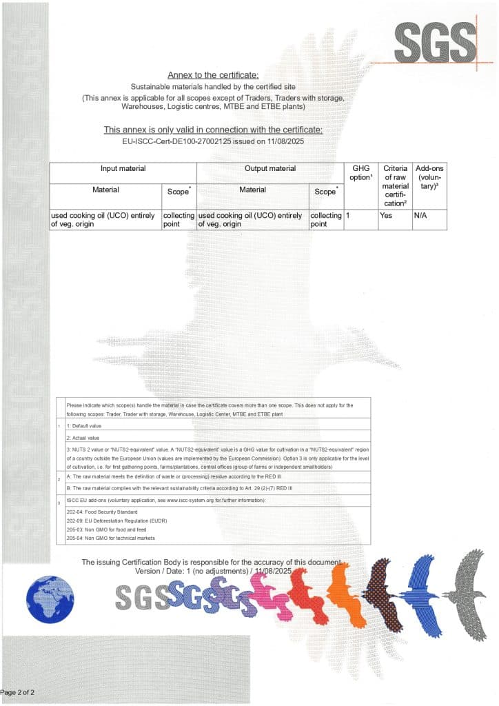 Luxam Oils Trading LLC ISCC Certificate 2025 — page 2 (annex)